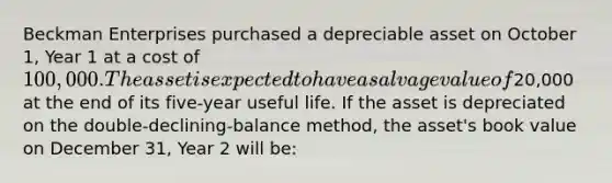 Beckman Enterprises purchased a depreciable asset on October 1, Year 1 at a cost of 100,000. The asset is expected to have a salvage value of20,000 at the end of its five-year useful life. If the asset is depreciated on the double-declining-balance method, the asset's book value on December 31, Year 2 will be: