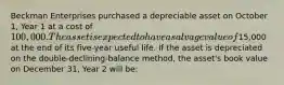 Beckman Enterprises purchased a depreciable asset on October 1, Year 1 at a cost of 100,000. The asset is expected to have a salvage value of15,000 at the end of its five-year useful life. If the asset is depreciated on the double-declining-balance method, the asset's book value on December 31, Year 2 will be: