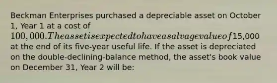 Beckman Enterprises purchased a depreciable asset on October 1, Year 1 at a cost of 100,000. The asset is expected to have a salvage value of15,000 at the end of its five-year useful life. If the asset is depreciated on the double-declining-balance method, the asset's book value on December 31, Year 2 will be: