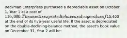 Beckman Enterprises purchased a depreciable asset on October 1, Year 1 at a cost of 116,000. The asset is expected to have a salvage value of15,400 at the end of its five-year useful life. If the asset is depreciated on the double-declining-balance method, the asset's book value on December 31, Year 2 will be: