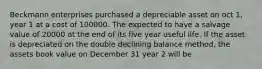 Beckmann enterprises purchased a depreciable asset on oct 1, year 1 at a cost of 100000. The expected to have a salvage value of 20000 at the end of its five year useful life. If the asset is depreciated on the double declining balance method, the assets book value on December 31 year 2 will be