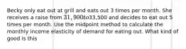 Becky only eat out at grill and eats out 3 times per month. She receives a raise from 31,900 to33,500 and decides to eat out 5 times per month. Use the midpoint method to calculate the monthly income elasticity of demand for eating out. What kind of good is this