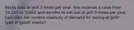 Becky eats at grill 3 times per year. She receives a raise from 33,200 to 33500 and decides to eat out at grill 5 times per year. Calculate her income elasticity of demand for eating at grill? type of good? elastic?