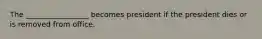 The _________________ becomes president if the president dies or is removed from office.