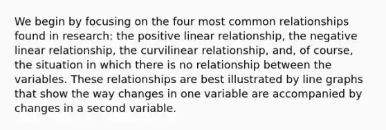 We begin by focusing on the four most common relationships found in research: the positive linear relationship, the negative linear relationship, the curvilinear relationship, and, of course, the situation in which there is no relationship between the variables. These relationships are best illustrated by <a href='https://www.questionai.com/knowledge/kniFQ2mooH-line-graphs' class='anchor-knowledge'>line graphs</a> that show the way changes in one variable are accompanied by changes in a second variable.