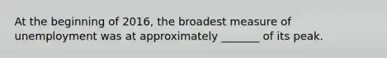At the beginning of​ 2016, the broadest measure of unemployment was at approximately​ _______ of its peak.
