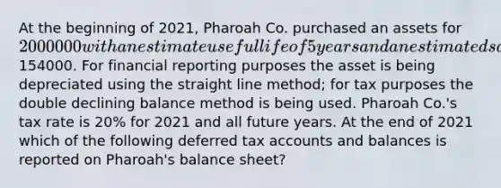 At the beginning of 2021, Pharoah Co. purchased an assets for 2000000 with an estimate useful life of 5 years and an estimated salvage value of154000. For financial reporting purposes the asset is being depreciated using the straight line method; for tax purposes the double declining balance method is being used. Pharoah Co.'s tax rate is 20% for 2021 and all future years. At the end of 2021 which of the following deferred tax accounts and balances is reported on Pharoah's balance sheet?