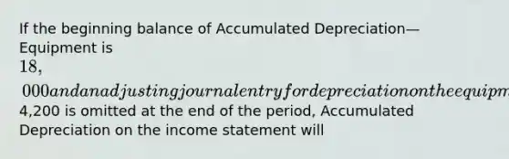 If the beginning balance of Accumulated Depreciation—Equipment is 18,000 and an adjusting journal entry for depreciation on the equipment for4,200 is omitted at the end of the period, Accumulated Depreciation on the <a href='https://www.questionai.com/knowledge/kCPMsnOwdm-income-statement' class='anchor-knowledge'>income statement</a> will