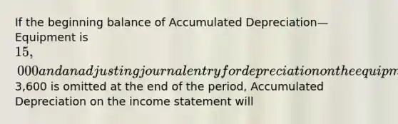 If the beginning balance of Accumulated Depreciation—Equipment is 15,000 and an adjusting journal entry for depreciation on the equipment for3,600 is omitted at the end of the period, Accumulated Depreciation on the income statement will