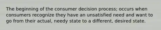 The beginning of the consumer decision process; occurs when consumers recognize they have an unsatisfied need and want to go from their actual, needy state to a different, desired state.