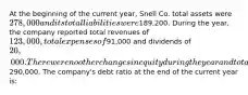 At the beginning of the current year, Snell Co. total assets were 278,000 and its total liabilities were189,200. During the year, the company reported total revenues of 123,000, total expenses of91,000 and dividends of 20,000. There were no other changes in equity during the year and total assets at the end of the year were290,000. The company's debt ratio at the end of the current year is: