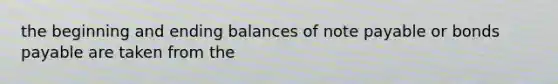 the beginning and ending balances of note payable or bonds payable are taken from the