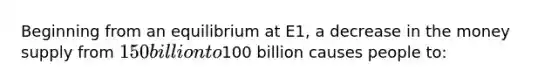 Beginning from an equilibrium at E1, a decrease in the money supply from 150 billion to100 billion causes people to: