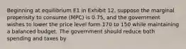 Beginning at equilibrium E1 in Exhibit 12, suppose the marginal propensity to consume (MPC) is 0.75, and the government wishes to lower the price level form 170 to 150 while maintaining a balanced budget. The government should reduce both spending and taxes by