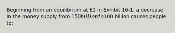 Beginning from an equilibrium at E1 in Exhibit 16-1, a decrease in the money supply from 150 billion to100 billion causes people to: