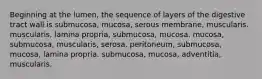 Beginning at the lumen, the sequence of layers of the digestive tract wall is submucosa, mucosa, serous membrane, muscularis. muscularis, lamina propria, submucosa, mucosa. mucosa, submucosa, muscularis, serosa. peritoneum, submucosa, mucosa, lamina propria. submucosa, mucosa, adventitia, muscularis.