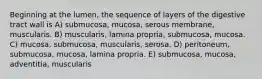 Beginning at the lumen, the sequence of layers of the digestive tract wall is A) submucosa, mucosa, serous membrane, muscularis. B) muscularis, lamina propria, submucosa, mucosa. C) mucosa, submucosa, muscularis, serosa. D) peritoneum, submucosa, mucosa, lamina propria. E) submucosa, mucosa, adventitia, muscularis