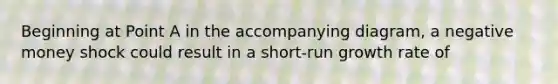 Beginning at Point A in the accompanying diagram, a negative money shock could result in a short-run growth rate of