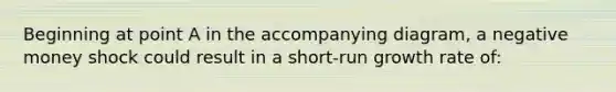 Beginning at point A in the accompanying diagram, a negative money shock could result in a short-run growth rate of: