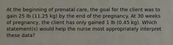 At the beginning of <a href='https://www.questionai.com/knowledge/k4ilvqalFS-prenatal-care' class='anchor-knowledge'>prenatal care</a>, the goal for the client was to gain 25 lb (11.25 kg) by the end of the pregnancy. At 30 weeks of pregnancy, the client has only gained 1 lb (0.45 kg). Which statement(s) would help the nurse most appropriately interpret these data?