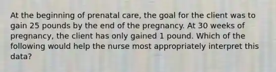 At the beginning of prenatal care, the goal for the client was to gain 25 pounds by the end of the pregnancy. At 30 weeks of pregnancy, the client has only gained 1 pound. Which of the following would help the nurse most appropriately interpret this data?