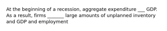 At the beginning of a​ recession, aggregate expenditure ___ GDP. As a​ result, firms _______ large amounts of unplanned inventory and GDP and employment