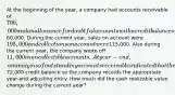 At the beginning of the year, a company had accounts receivable of 700,000 and an allowance for doubtful accounts with a credit balance of60,000. During the current year, sales on account were 195,000 and collections on account were115,000. Also during the current year, the company wrote off 11,000 in uncollectible accounts. At year-end, an analysis of outstanding accounts receivable indicated that the allowance for doubtful accounts should have a72,000 credit balance so the company records the appropriate year-end adjusting entry. How much did the cash realizable value change during the current year?