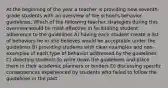 At the beginning of the year a teacher is providing new seventh-grade students with an overview of the school's behavior guidelines. Which of the following teacher strategies during this overview would be most effective in facilitating student adherence to the guidelines A) having each student create a list of behaviors he or she believes would be acceptable under the guidelines B) providing students with clear examples and non-examples of each type of behavior addressed by the guidelines C) directing students to write down the guidelines and place them in their academic planners or binders D) discussing specific consequences experienced by students who failed to follow the guidelines in the past