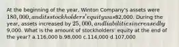 At the beginning of the year, Winton Company's assets were 180,000, and its stockholders' equity was82,000. During the year, assets increased by 25,000, and liabilities increased by9,000. What is the amount of stockholders' equity at the end of the year? a.116,000 b.98,000 c.114,000 d.107,000