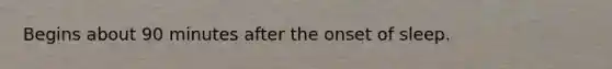 Begins about 90 minutes after the onset of sleep.