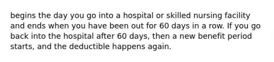 begins the day you go into a hospital or skilled nursing facility and ends when you have been out for 60 days in a row. If you go back into the hospital after 60 days, then a new benefit period starts, and the deductible happens again.