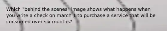 Which "behind the scenes" image shows what happens when you write a check on march 1 to purchase a service that will be consumed over six months?