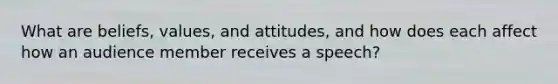 What are beliefs, values, and attitudes, and how does each affect how an audience member receives a speech?