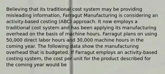 Believing that its traditional cost system may be providing misleading information, Farragut Manufacturing is considering an activity-based costing (ABC) approach. It now employs a traditional cost system and has been applying its manufacturing overhead on the basis of machine hours. Farragut plans on using 50,000 direct labor hours and 30,000 machine hours in the coming year. The following data show the manufacturing overhead that is budgeted. If Farragut employs an activity-based costing system, the cost per unit for the product described for the coming year would be