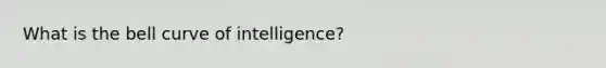 What is the bell curve of intelligence?