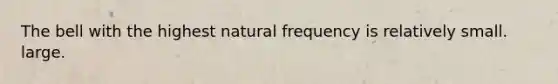 The bell with the highest natural frequency is relatively small. large.