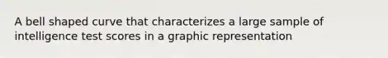 A bell shaped curve that characterizes a large sample of intelligence test scores in a graphic representation