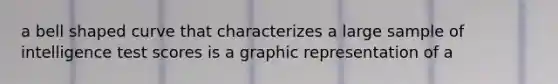 a bell shaped curve that characterizes a large sample of intelligence test scores is a graphic representation of a