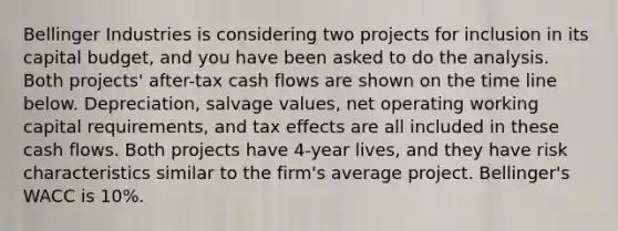 Bellinger Industries is considering two projects for inclusion in its capital budget, and you have been asked to do the analysis. Both projects' after-tax cash flows are shown on the time line below. Depreciation, salvage values, net operating working capital requirements, and tax effects are all included in these cash flows. Both projects have 4-year lives, and they have risk characteristics similar to the firm's average project. Bellinger's WACC is 10%.