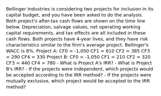 Bellinger Industries is considering two projects for inclusion in its capital budget, and you have been asked to do the analysis. Both project's after-tax cash flows are shown on the time line below. Depreciation, salvage values, net operating working capital requirements, and tax effects are all included in these cash flows. Both projects have 4-year lives, and they have risk characteristics similar to the firm's average project. Bellinger's WACC is 8%. Project A: CF0 = -1,050 CF1 = 610 CF2 = 385 CF3 = 290 CF4 = 330 Project B: CF0 = -1,050 CF1 = 210 CF2 = 320 CF3 = 440 CF4 = 780 - What is Project A's IRR? - What is Project B's IRR? - If the projects were independent, which projects would be accepted according to the IRR method? - If the projects were mutually exclusive, which project would be accepted to the IRR method?