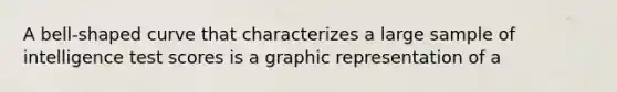 A bell-shaped curve that characterizes a large sample of intelligence test scores is a graphic representation of a