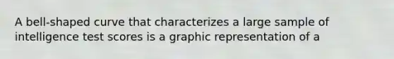 A bell-shaped curve that characterizes a large sample of intelligence test scores is a graphic representation of a