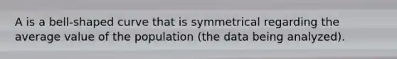 A is a bell-shaped curve that is symmetrical regarding the average value of the population (the data being analyzed).