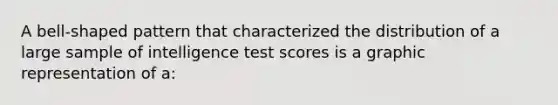 A bell-shaped pattern that characterized the distribution of a large sample of intelligence test scores is a graphic representation of a: