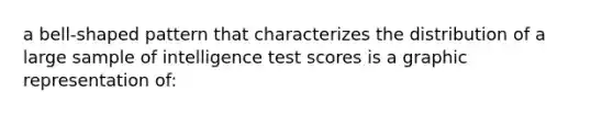 a bell-shaped pattern that characterizes the distribution of a large sample of intelligence test scores is a graphic representation of: