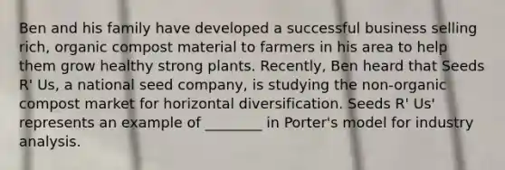 Ben and his family have developed a successful business selling rich, organic compost material to farmers in his area to help them grow healthy strong plants. Recently, Ben heard that Seeds R' Us, a national seed company, is studying the non-organic compost market for horizontal diversification. Seeds R' Us' represents an example of ________ in Porter's model for industry analysis.