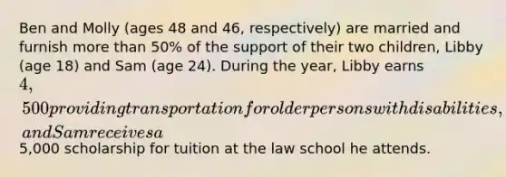 Ben and Molly (ages 48 and 46, respectively) are married and furnish more than 50% of the support of their two children, Libby (age 18) and Sam (age 24). During the year, Libby earns 4,500 providing transportation for older persons with disabilities, and Sam receives a5,000 scholarship for tuition at the law school he attends.