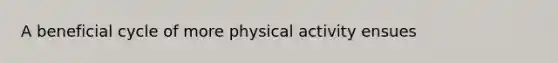 A beneficial cycle of more physical activity ensues