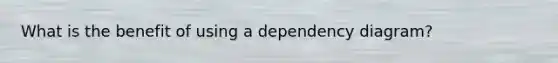 What is the benefit of using a dependency diagram?