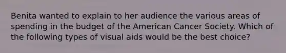 Benita wanted to explain to her audience the various areas of spending in the budget of the American Cancer Society. Which of the following types of visual aids would be the best choice?